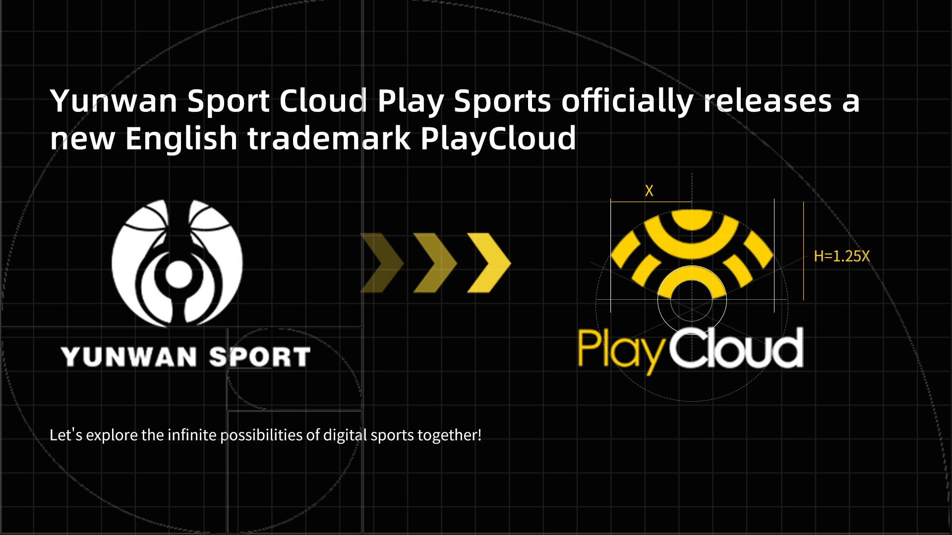 Yunwan Sport officially unveils its new English trademark — PlayCloud.